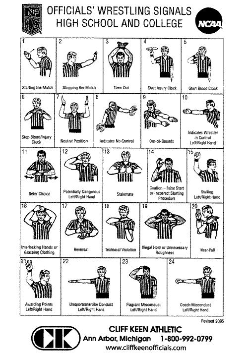 M140W - Wrestling Signal Cards